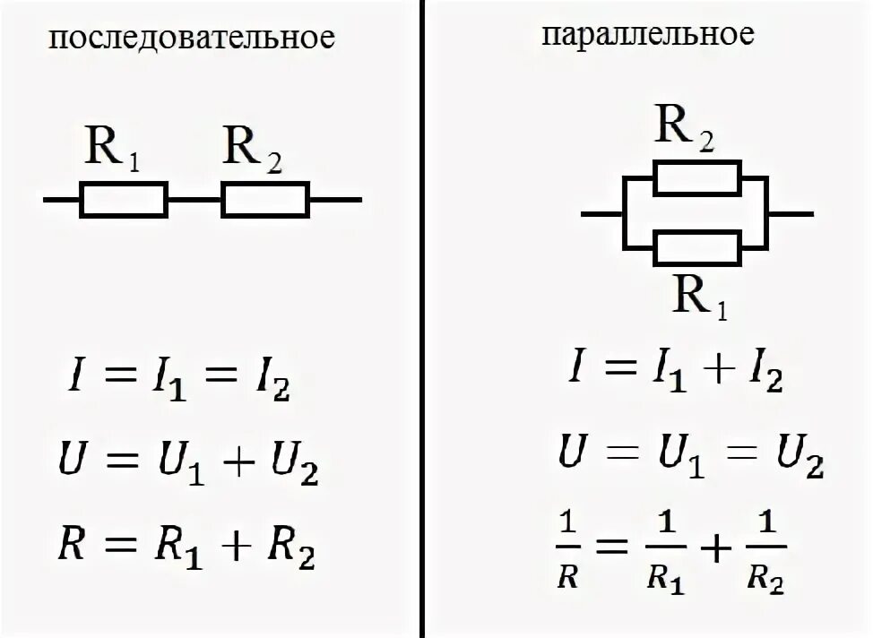 Сопротивление формула закон Ома при параллельном соединении. Закон Ома параллельное и последовательное соединение проводников. Формула для общего сопротивления параллельного соединения. Схема параллельного соединения 2 резисторов. Закон ома для последовательного соединения проводников