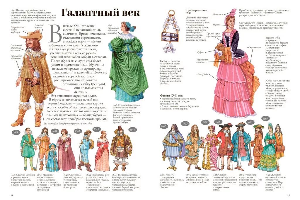 История одежда в разные. История костюма жаклин морли. одежда разных исторических эпох. костюмы разных эпох. костюмы различных исторических эпох.