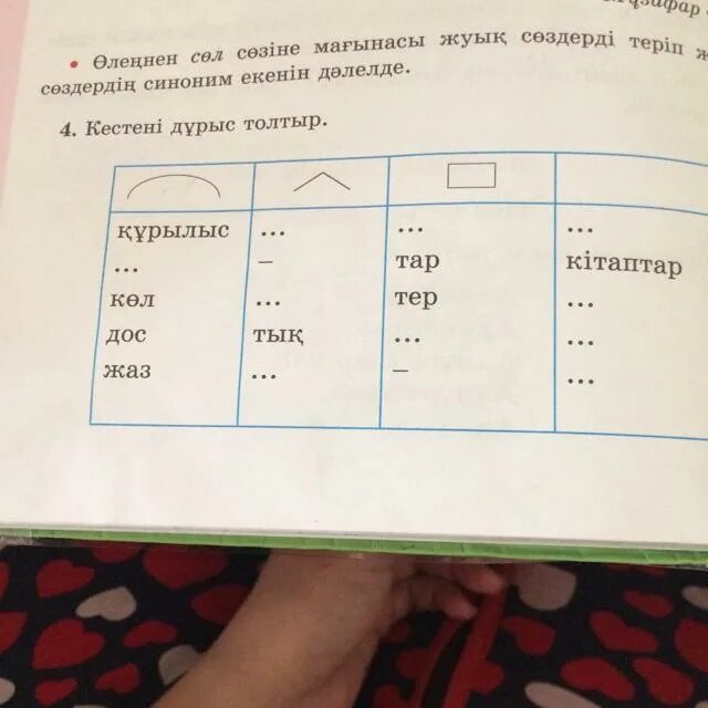 Ойын технологиясы презентация. Кестені толтыр дәптерге көшіріп жаз дене мүшелері. Фонетика казакша. Оқыту әдістері мен тәсілдері презентация. Математика 3 сынып.