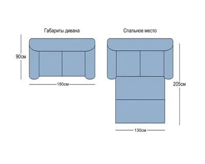 Ширина спального дивана