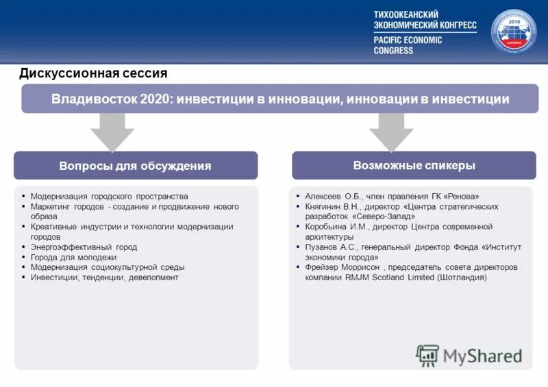 Приоритетные виды экономической деятельности. Виды экономическойдетельности. Приоритетные виды экономической деятельности. Приоритетные виды экономической деятельности. Инвестиционная деятельность муниципального образования.