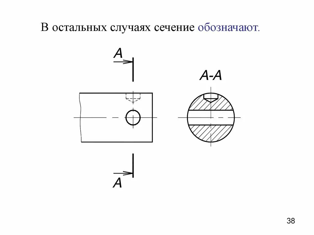 Сечение ескд. Обозначение сечения на чертеже. обозначение сечения на чертеже гост. как обозначить сечение на чертеже. знак разреза на чертеже.