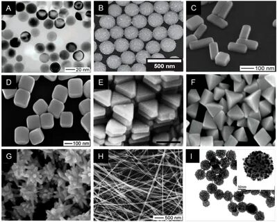 Silver nanoparticles
