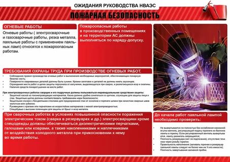 Место проведения огневых работ обязательно