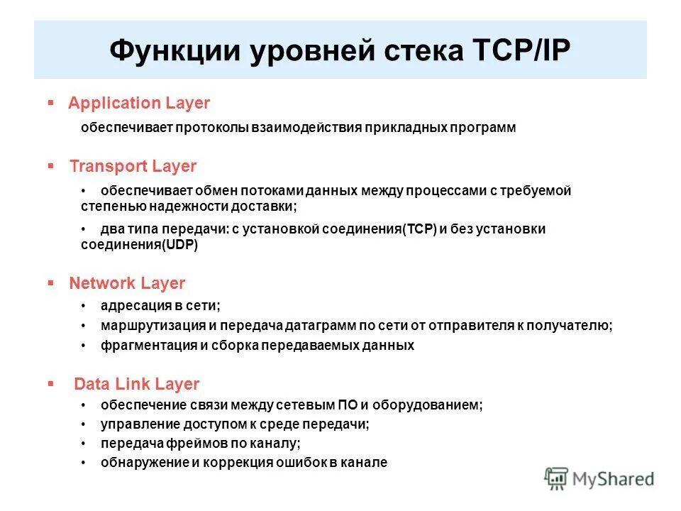 Уровень функции. C уровень функции. Какие функции выполняет канальный уровень. Функции представления в психологии. Протоколы 4 уровня osi.