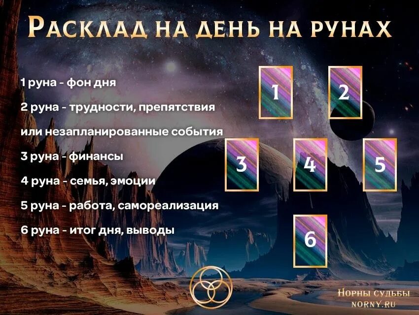 Руны гадание трех рун. Рунические расклады. руны расклад. расклад на рунах на день. расклад на день.