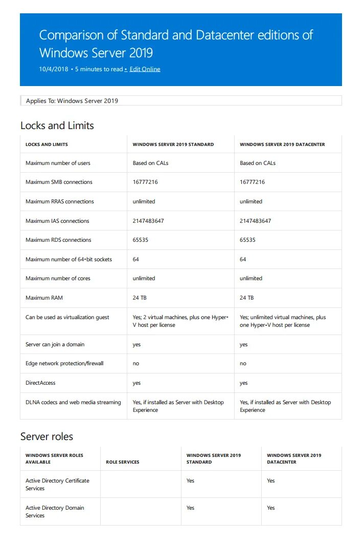 Дата выхода windows server. Windows server 2019. виндовс сервер 2019. windows server 2016 essentials. windows server 2019 essentials.