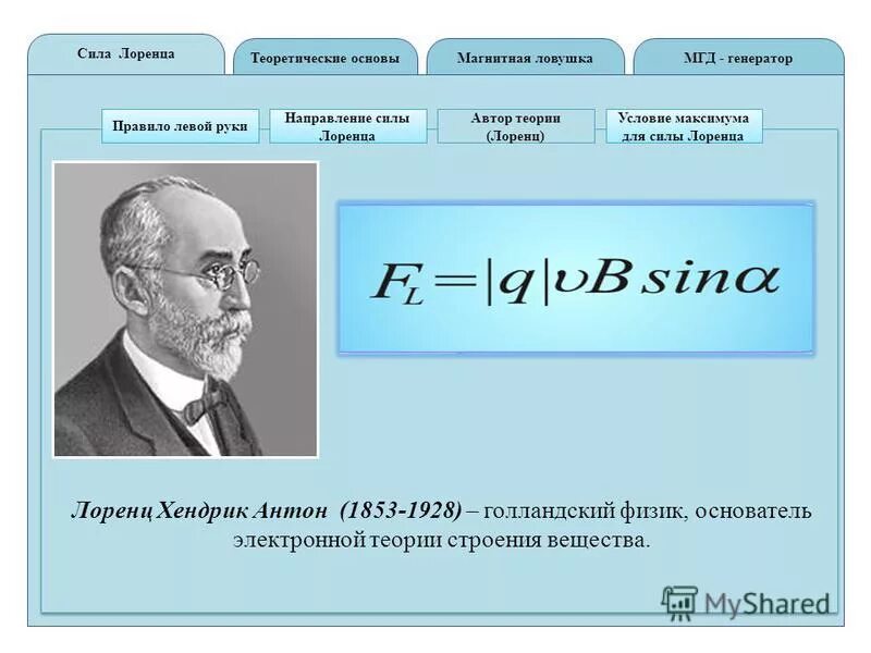 Правило лоренца и ампера. Сила Лоренца. Работа силы Лоренца. Электронная теория Лоренца. Лоренц физик.