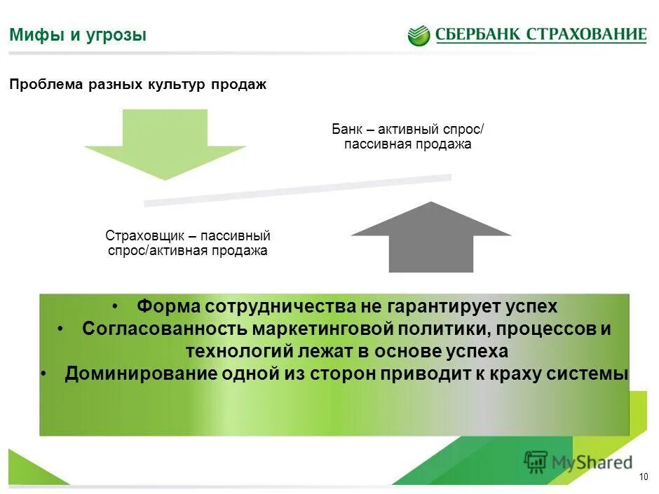 Сайт страхования банков