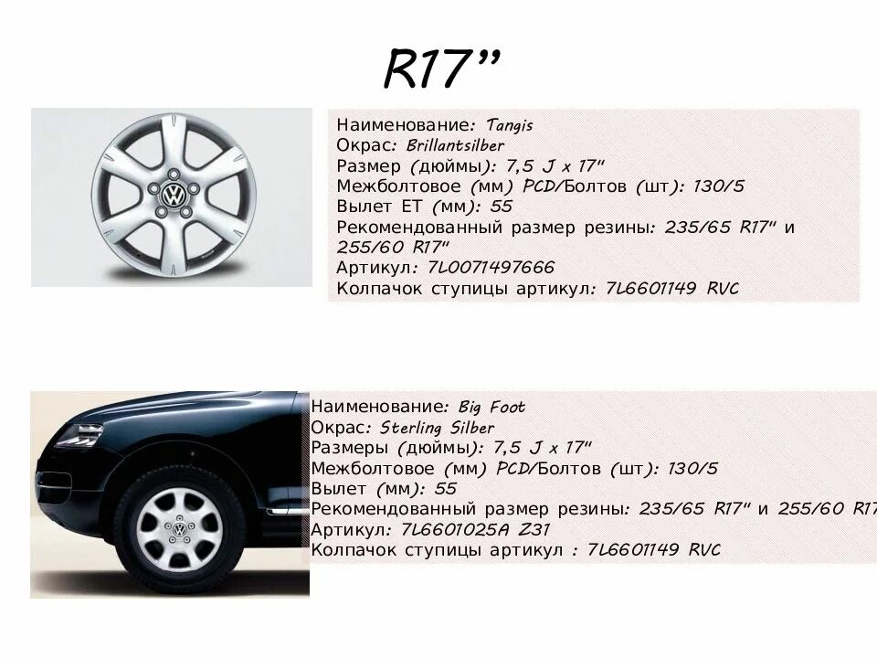 Разболтовка фольксваген тигуан. Фольксваген Туарег 2008 размер колесных болтов. Размер шин VW Touareg 2008. Фольксваген Туарег 2008 диски разболтовка. Параметры диска Volkswagen Touareg r17 оригинал.