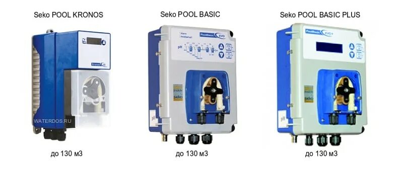 Seko kompact dpt200npe0001. Seko tekna evo tpg 603. Насос дозирующий seko. Grass перистальтический насос "seko pr-1. Seco pool basic pro ph/cl 1.