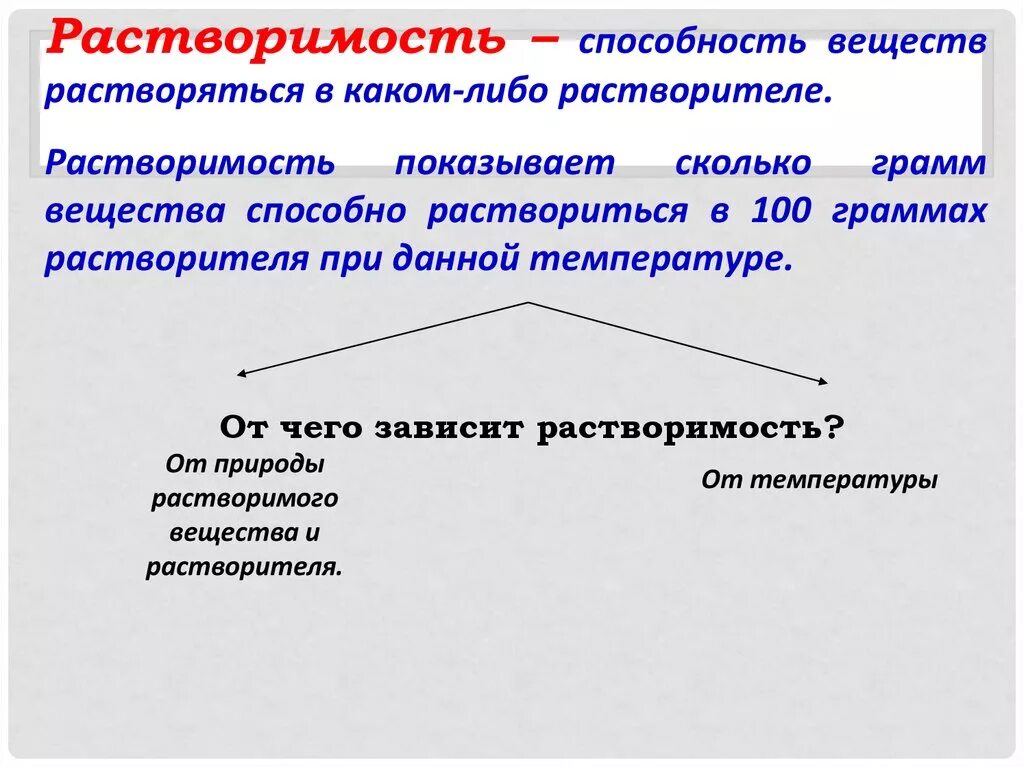 Растворение способность веществ. Растворимость зависит от. От чего зависит растворимость. От чего зависит растворимость веществ. Растворение зависит от