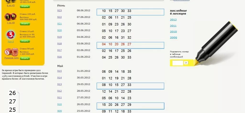 Анализ лотерей 4. Выигрышная комбинация в лотерею. Беспроигрышная комбинация в лотерею. Выигрышные комбинации лото. Самые выигрышные комбинации в лотерее.