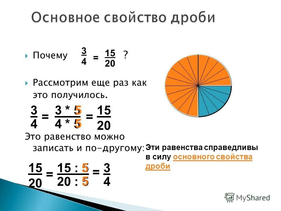 Уроки основное свойство дроби