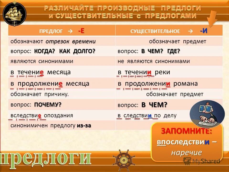 В продолжении целого часа. Предлоги и существительные с предлогом. Производные предлоги и существительные с предлогами. Различайте предлоги и существительные. Предлог и существительное с предлогом.