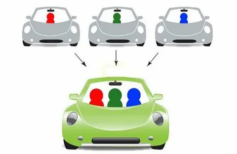 Carpool перевод