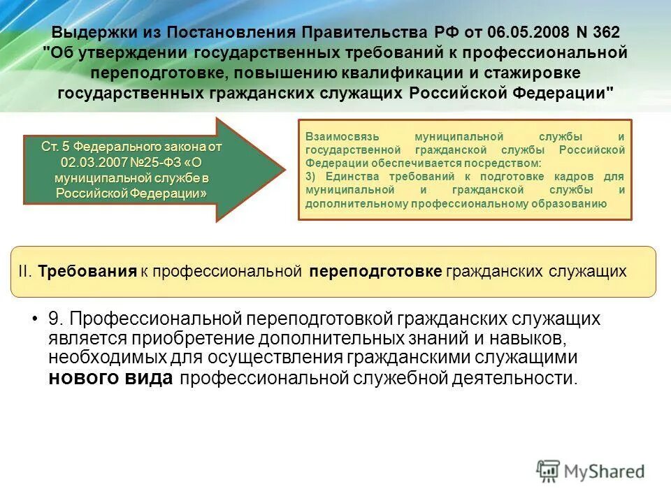 типовое положение о дополнительном образовании. нпа повышение квалификации работников. дополнительное профессиональное образование виды. подготовка, переподготовка государственных и муниципальных служащих. принципы подготовки и переподготовки и муниципальных служащих.