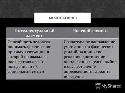 Неосторожная форма вины признаки