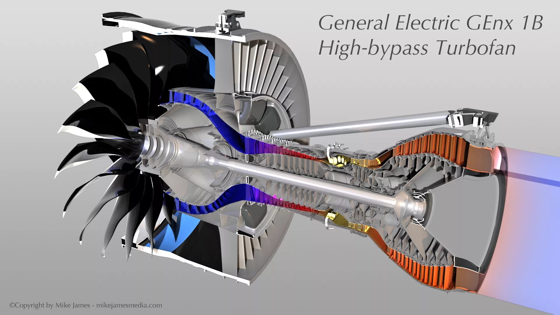 Паровая турбина холодильник. General Electric GENX-1b. GENX-1b двигатель. General Electric ge90 чертежи. Ge9x авиадвигатель.