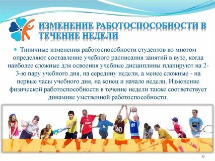 Неделя изменений