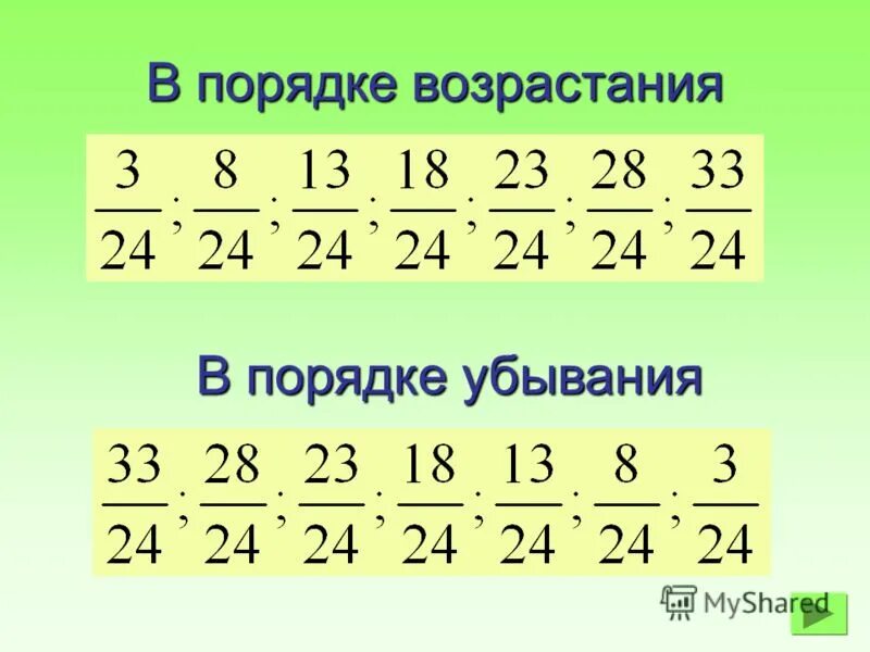 дробь 1/10. запиши обыкновенные дроби в порядке убывания. запишите дроби в порядке возрастания. как сравнить дроби в порядке возрастания. 1/2 - 2-5 - 1/10 дроби.