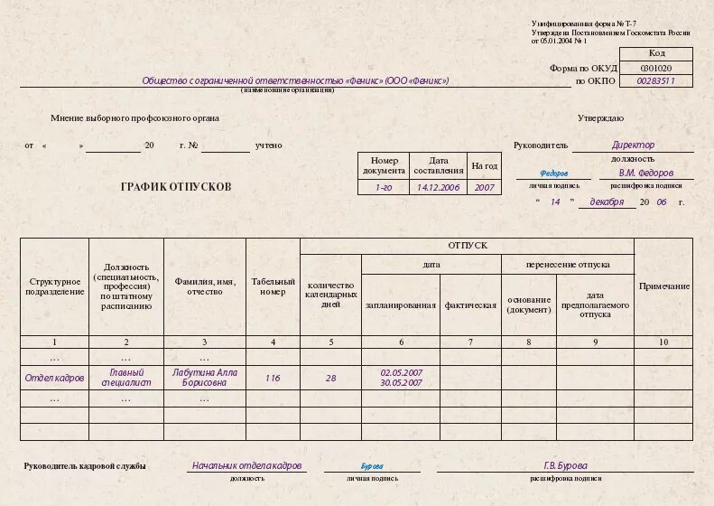 Уведомить об отпуске. Уведомление о предоставлении отпуска работнику по графику. Уведомление о начале очередного отпуска образец. Уведомление сотрудника об отпуске по графику отпусков. Образец уведомления о предоставлении отпуска по графику.