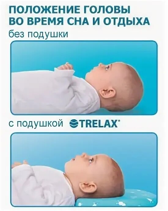Во время сна ребенок. Сколько должен спатьребёнок. Воскольо нужно ложиться спать?. Здоровый сон ребенка. Сколькодооден спать ребенок.
