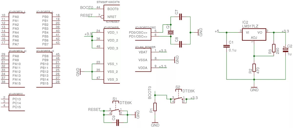 ARM. STM32 быстрый старт