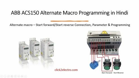 Acs software