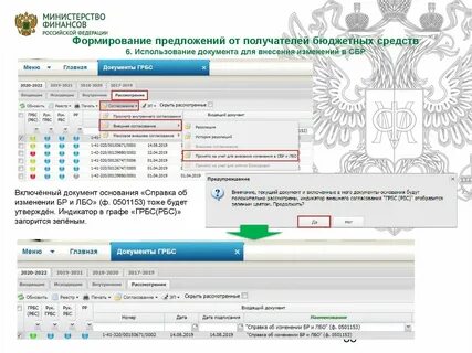 Подсистема финансового контроля электронный бюджет