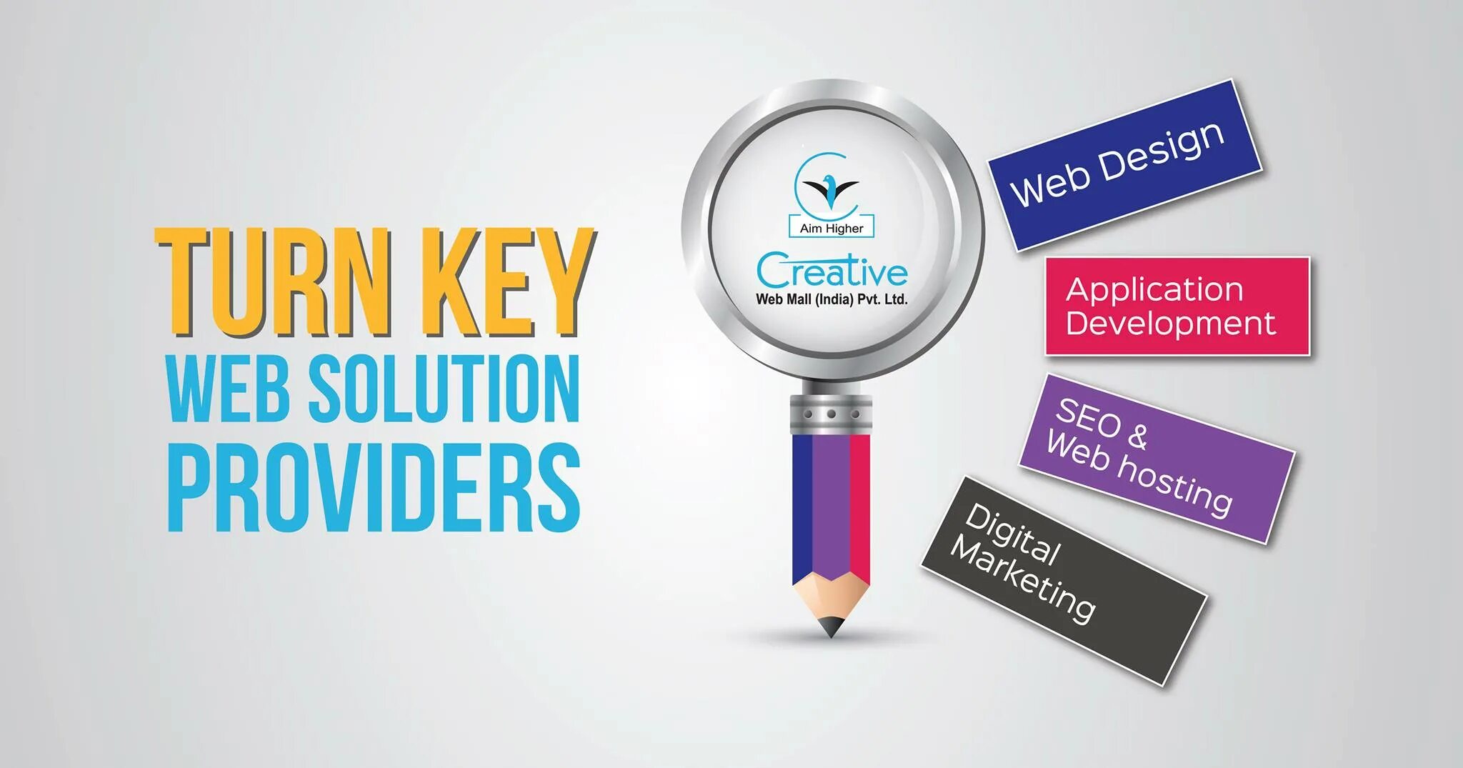 Inquiry skills. Aim development. Fraud prevention. Aim development. Aimed.