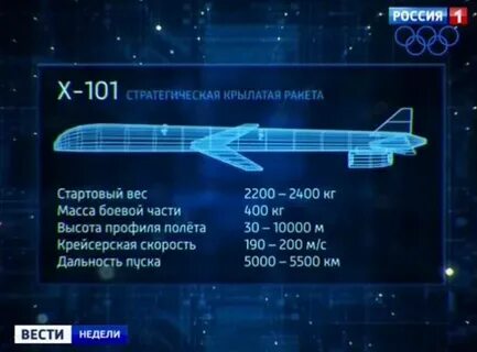 Х 101 технические характеристики