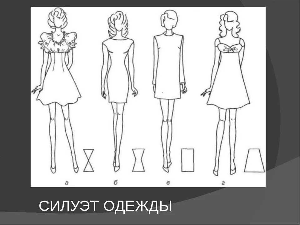 Трапециевидный силуэт. Силуэты одежды. силуэт и стиль в одежде. т силуэт в одежде. типы силуэтов одежды.