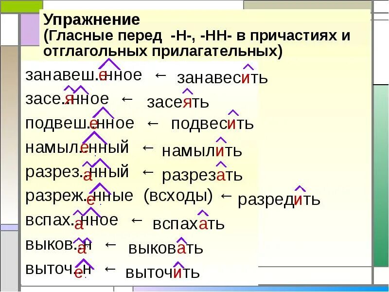 Гласная перед суффиксом страдательных причастий. Правописание гласных перед н и НН. Правописание гласных перед н и НН В страдательных причастиях. Гласные в причастиях перед НН И Н. Гласная перед НН В прич.