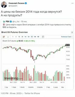 26 октября 2014 года