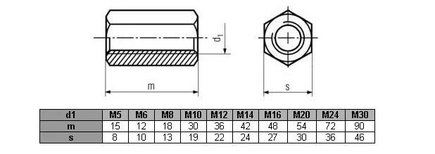 Гайка удлиненная размеры. Гайка удлиненная м10 чертеж. Гайка м16 соединительная удлиненная. Гайка переходная м10 Размеры. Гайка переходная м12 чертеж.