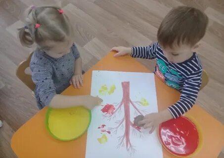 Рисование конспект открытого занятия