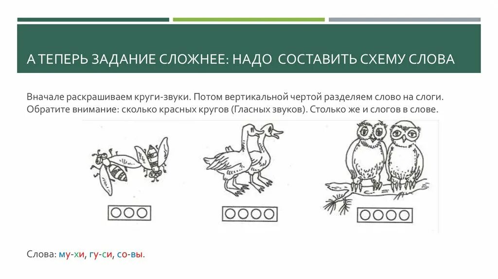 Разделяем слова на слоги задания. Как слова делить на слоги 1 класс схема. Схемы деления слов на слоги 1 класс. Слова для деления слов на слоги. Задание на Разделение на слоги.