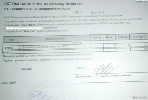 Код оказание услуг