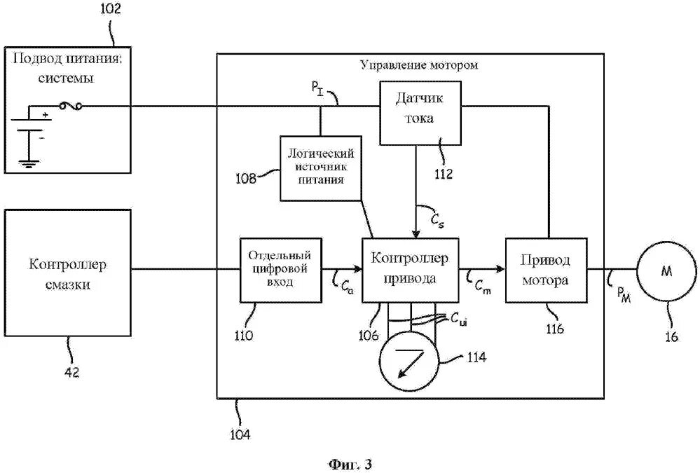 Гиростабилизированная платформа гидравлическая приводы. Электронные устройства управления. Электронные устройства управления. Электронные устройства управления. Виды электронных устройств схема.