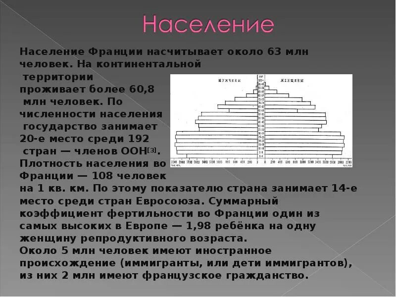 Плотность населения Франции. Численность населения Франции на 2021. Численность населения Франции диаграмма. Плотность населения Франции 2022.