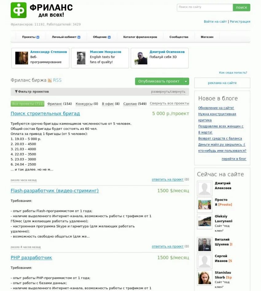 Биржи фриланса 3д. Биржи фриланса 3д