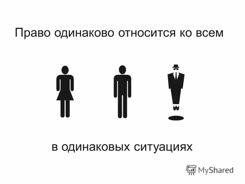 тема этикет. отдельный одинаково. одинаково звучат и пишутся. слова близнецы. слайды для презентации на тему этикет.