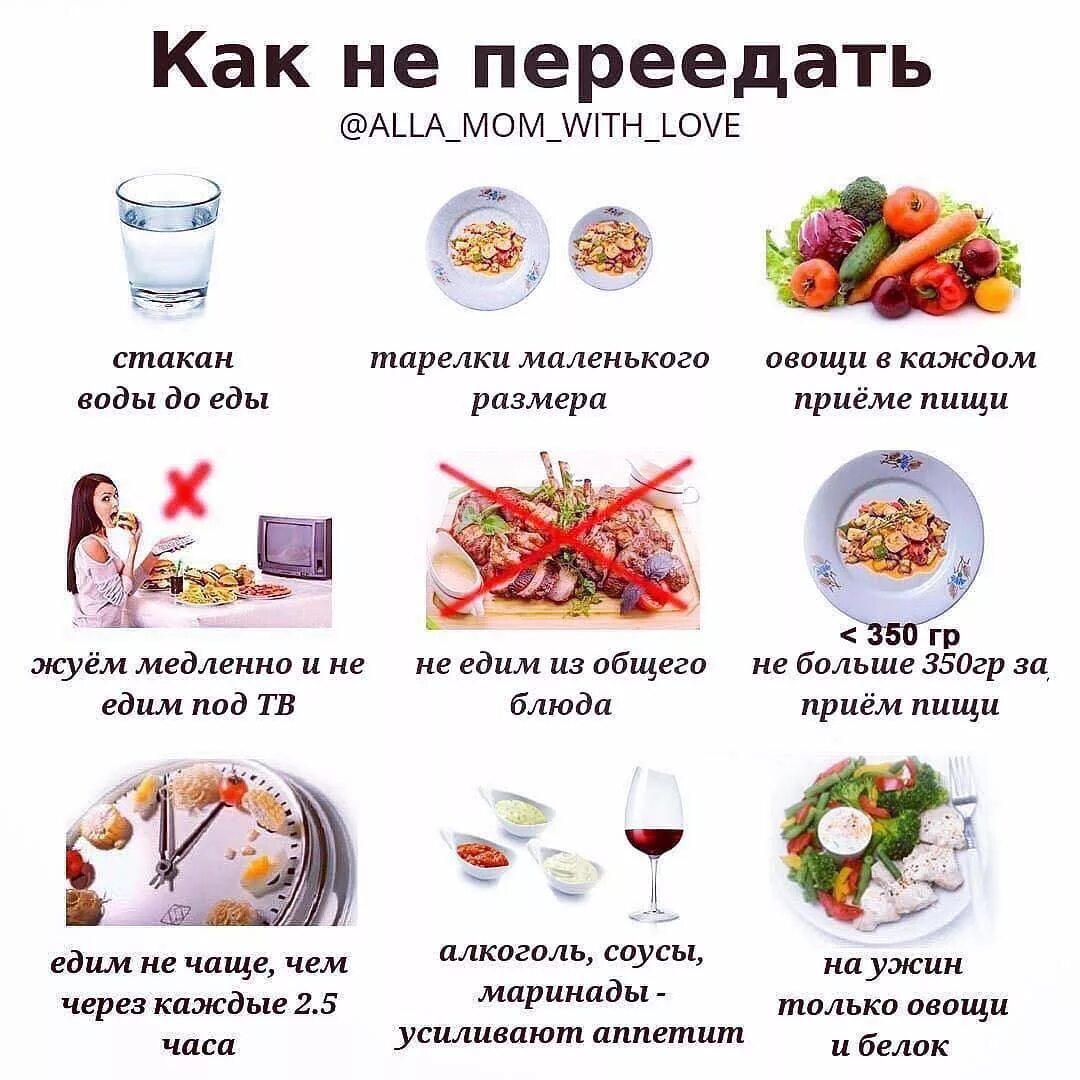 Какие продукты есть вечером. Схема питания для похудения. Рацион на день правильного питания. ПП питание для похудения. Советы по питанию для похудения.