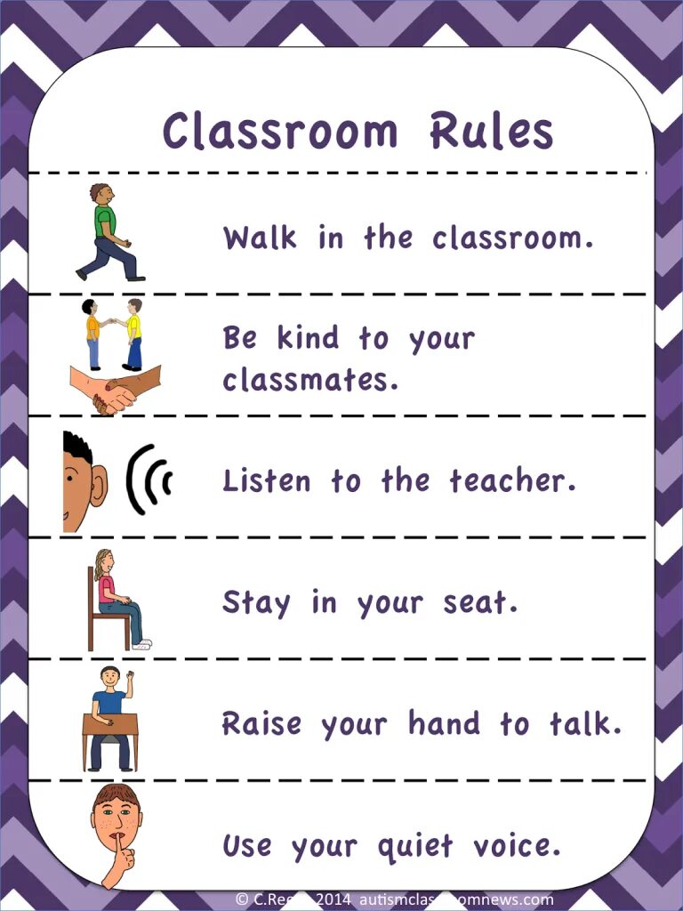 Classroom Rules. Rules in the Classroom. Rules in class. Class Rules in English.