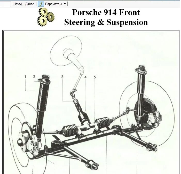 Подвеска порше. Передняя подвеска porsche 911. торсионная подвеска порше 911. porsche 911 front suspension. porsche 356 front suspension.