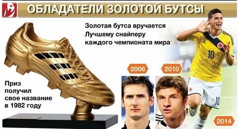 За что дают золотую бутсу