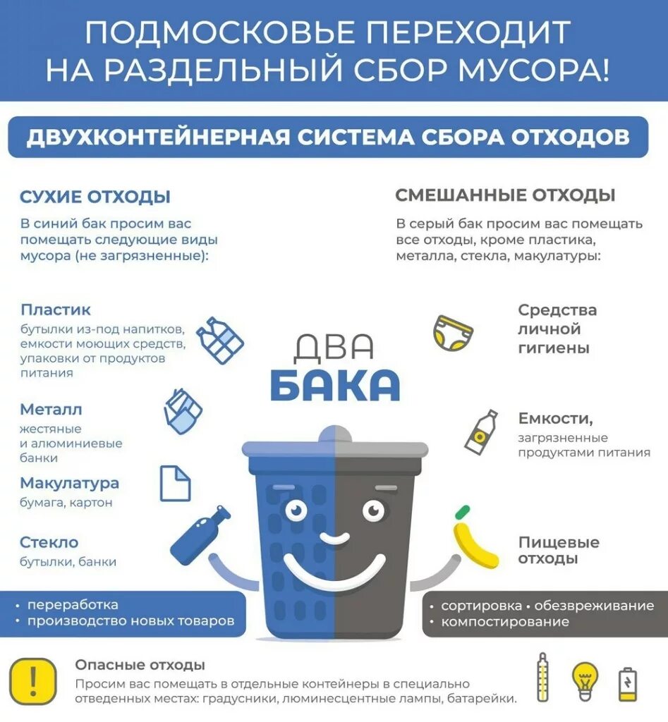 сведения в кадастр отходов. клин помойка. добродел опрос. сведения в кадастр отходов. бытовой мусор в лесу.