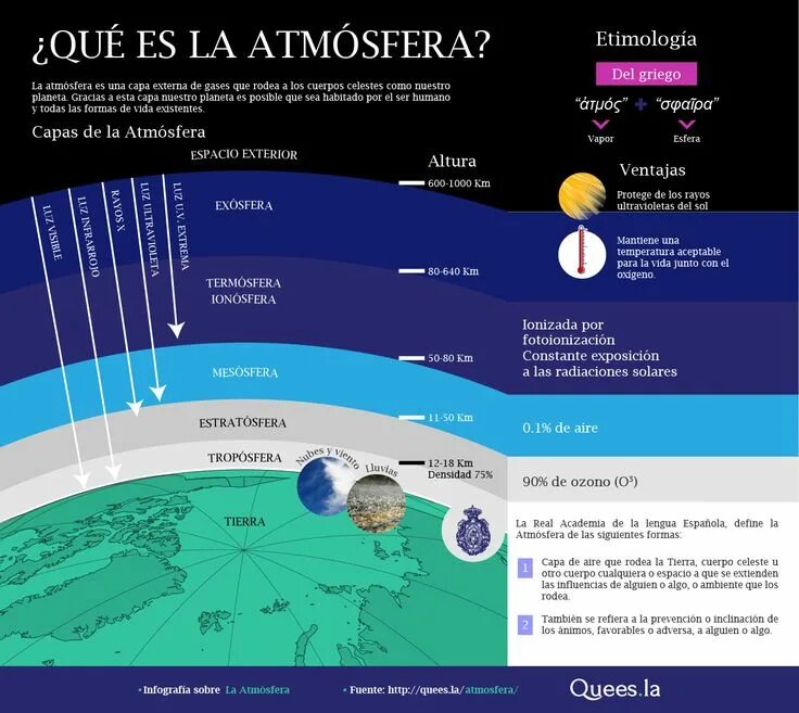 Atmosfera point. Атмосфера меню. atmosfera qobig&#039;i.