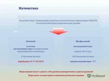Фис фбда